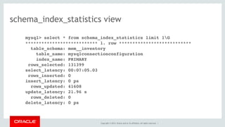 Copyright © 2014, Oracle and/or its affiliates. All rights reserved. |
schema_index_statistics view
mysql> select * from schema_index_statistics limit 1G
*************************** 1. row ***************************
table_schema: mem__inventory
table_name: mysqlconnectionconfiguration
index_name: PRIMARY
rows_selected: 131399
select_latency: 00:07:05.03
rows_inserted: 0
insert_latency: 0 ps
rows_updated: 41608
update_latency: 21.96 s
rows_deleted: 0
delete_latency: 0 ps
 