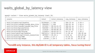 Copyright © 2014, Oracle and/or its affiliates. All rights reserved. |
waits_global_by_latency view
mysql> select * from waits_global_by_latency limit 10;
+--------------------------------------+----------+---------------+-------------+-------------+
| events | total | total_latency | avg_latency | max_latency |
+--------------------------------------+----------+---------------+-------------+-------------+
| wait/io/table/sql/handler | 24196659 | 1.75h | 259.72 us | 2.29 s |
| wait/io/file/innodb/innodb_data_file | 5964255 | 1.36h | 822.01 us | 1.49 s |
| wait/io/file/innodb/innodb_log_file | 2272647 | 00:36:41.37 | 968.64 us | 1.30 s |
| wait/io/file/myisam/kfile | 5463587 | 00:18:14.16 | 200.26 us | 1.17 s |
| wait/io/file/myisam/dfile | 1715187 | 00:08:00.18 | 279.96 us | 1.18 s |
| wait/io/file/sql/binlog | 3722079 | 00:03:23.71 | 54.73 us | 1.42 s |
| wait/lock/table/sql/handler | 10074274 | 00:01:56.63 | 11.58 us | 186.90 ms |
| wait/io/socket/sql/client_connection | 3879827 | 25.36 s | 6.54 us | 219.25 ms |
| wait/io/file/sql/FRM | 43994 | 3.27 s | 74.35 us | 80.43 ms |
| wait/io/file/sql/dbopt | 116765 | 1.29 s | 11.03 us | 63.27 ms |
+--------------------------------------+----------+---------------+-------------+-------------+
InnoDB only instance, this MyISAM IO is all temporary tables, focus tuning there!
 