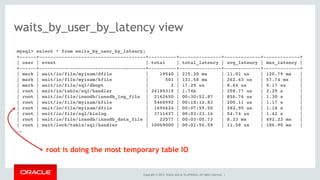 Copyright © 2014, Oracle and/or its affiliates. All rights reserved. |
waits_by_user_by_latency view
mysql> select * from waits_by_user_by_latency;
+------+--------------------------------------+----------+---------------+-------------+-------------+
| user | event | total | total_latency | avg_latency | max_latency |
+------+--------------------------------------+----------+---------------+-------------+-------------+
| mark | wait/io/file/myisam/dfile | 19540 | 215.20 ms | 11.01 us | 120.79 ms |
| mark | wait/io/file/myisam/kfile | 501 | 131.58 ms | 262.63 us | 57.74 ms |
| mark | wait/io/file/sql/dbopt | 2 | 17.29 us | 8.64 us | 9.17 us |
| root | wait/io/table/sql/handler | 24189319 | 1.74h | 258.77 us | 2.29 s |
| root | wait/io/file/innodb/innodb_log_file | 2162650 | 00:30:52.87 | 856.76 us | 1.30 s |
| root | wait/io/file/myisam/kfile | 5460992 | 00:18:12.83 | 200.11 us | 1.17 s |
| root | wait/io/file/myisam/dfile | 1694624 | 00:07:59.50 | 282.95 us | 1.18 s |
| root | wait/io/file/sql/binlog | 3711637 | 00:03:23.16 | 54.74 us | 1.42 s |
| root | wait/io/file/innodb/innodb_data_file | 22577 | 00:03:05.73 | 8.23 ms | 492.23 ms |
| root | wait/lock/table/sql/handler | 10069000 | 00:01:56.59 | 11.58 us | 186.90 ms |
……
root is doing the most temporary table IO
 
