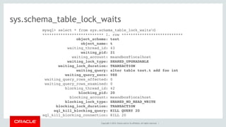 Copyright © 2014, Oracle and/or its affiliates. All rights reserved. |
sys.schema_table_lock_waits
mysql> select * from sys.schema_table_lock_waitsG
*************************** 1. row ***************************
object_schema: test
object_name: t
waiting_thread_id: 43
waiting_pid: 21
waiting_account: msandbox@localhost
waiting_lock_type: SHARED_UPGRADABLE
waiting_lock_duration: TRANSACTION
waiting_query: alter table test.t add foo int
waiting_query_secs: 988
waiting_query_rows_affected: 0
waiting_query_rows_examined: 0
blocking_thread_id: 42
blocking_pid: 20
blocking_account: msandbox@localhost
blocking_lock_type: SHARED_NO_READ_WRITE
blocking_lock_duration: TRANSACTION
sql_kill_blocking_query: KILL QUERY 20
sql_kill_blocking_connection: KILL 20
 