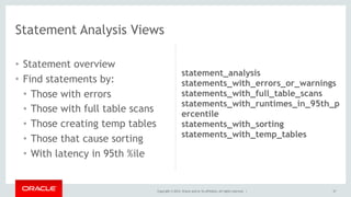 Copyright © 2014, Oracle and/or its affiliates. All rights reserved. |
• Statement overview
• Find statements by:
• Those with errors
• Those with full table scans
• Those creating temp tables
• Those that cause sorting
• With latency in 95th %ile
37
Statement Analysis Views
statement_analysis
statements_with_errors_or_warnings
statements_with_full_table_scans
statements_with_runtimes_in_95th_p
ercentile
statements_with_sorting
statements_with_temp_tables
 