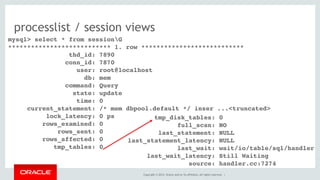 Copyright © 2014, Oracle and/or its affiliates. All rights reserved. |
processlist / session views
mysql> select * from sessionG
*************************** 1. row ***************************
thd_id: 7890
conn_id: 7870
user: root@localhost
db: mem
command: Query
state: update
time: 0
current_statement: /* mem dbpool.default */ inser ...<truncated>
lock_latency: 0 ps
rows_examined: 0
rows_sent: 0
rows_affected: 0
tmp_tables: 0
tmp_disk_tables: 0
full_scan: NO
last_statement: NULL
last_statement_latency: NULL
last_wait: wait/io/table/sql/handler
last_wait_latency: Still Waiting
source: handler.cc:7274
 