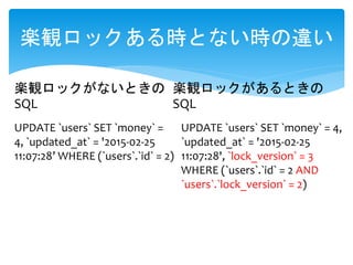 SQårȤʤr`
UPDATE `users` SET `money` = 4,
`updated_at` = '2015-02-25
11:07:28', `lock_version` = 3
WHERE (`users`.`id` = 2 AND
`users`.`lock_version` = 2)
SQåʤȤ
SQL
SQåȤ
SQL
UPDATE `users` SET `money` =
4, `updated_at` = '2015-02-25
11:07:28 WHERE (`users`.`id` = 2)
 