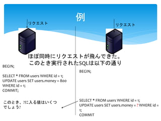 ꥯ ꥯ
BEGIN;
SELECT * FROM users WHERE id = 1;
UPDATE users SET users.money = 800
WHERE id = 1;
COMMIT;
BEGIN;
SELECT * FROM users WHERE id = 1;
UPDATE users SET users.money = ? WHERE id =
1;
COMMIT
ΤȤ?낎Ϥ
Ǥ礦?
ۤͬr˥ꥯȤwǤ
ΤȤgФ줿SQL¤ͨ
 