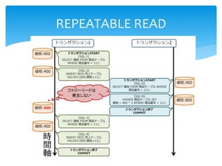 REPEATABLE READ
 