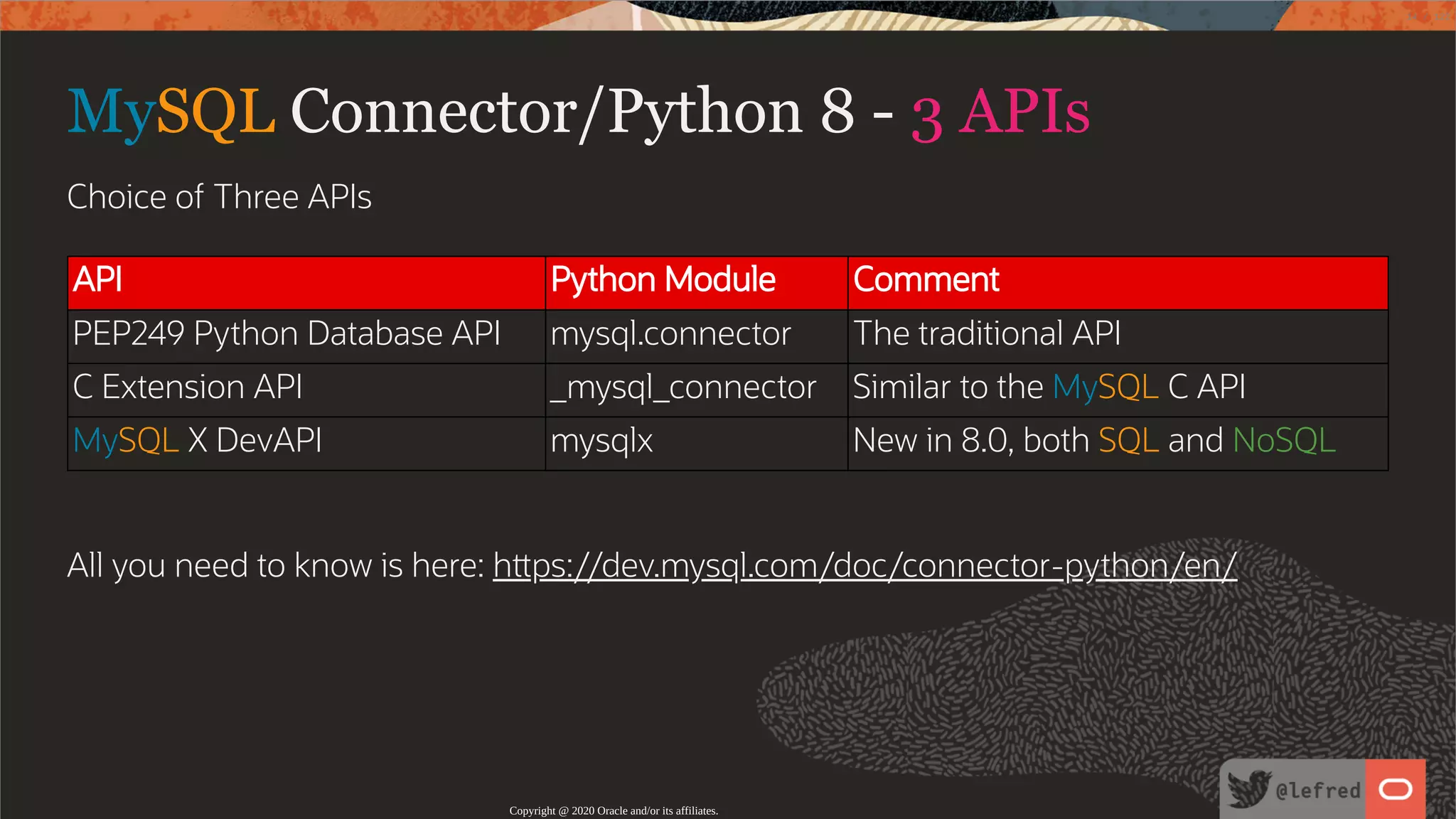 MySQL Connector/Python 8 - 3 APIs Choice of Three APIs API Python Module Comment PEP249 Python Database API mysql.connector The traditional API C Extension API _mysql_connector Similar to the MySQL C API MySQL X DevAPI mysqlx New in 8.0, both SQL and NoSQL   All you need to know is here: h ps://dev.mysql.com/doc/connector-python/en/ Copyright @ 2020 Oracle and/or its affiliates. 14 / 122 