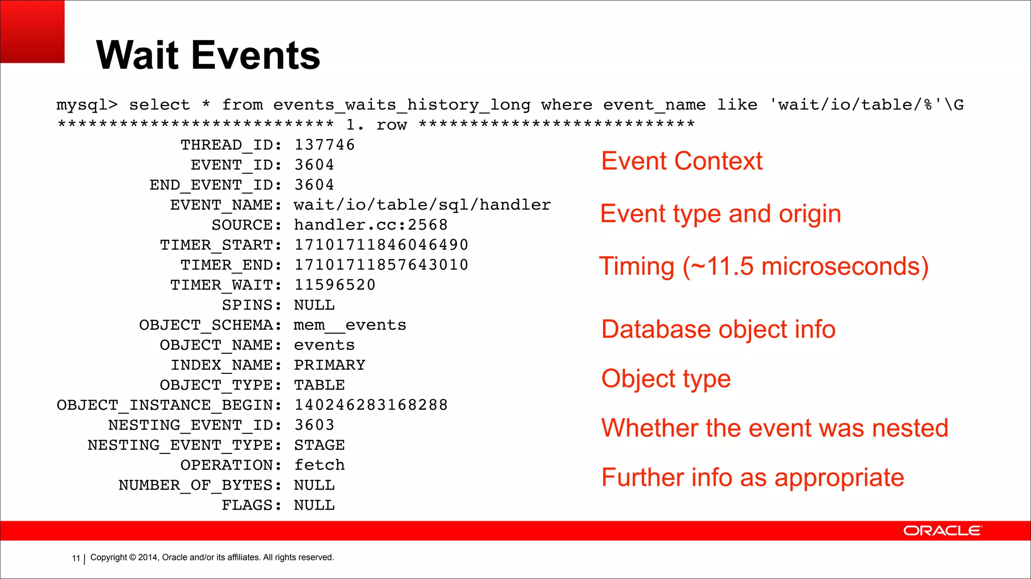 Copyright © 2014, Oracle and/or its affiliates. All rights reserved.!11
Wait Events
mysql> select * from events_waits_history_long where event_name like 'wait/io/table/%'G!
*************************** 1. row ***************************!
THREAD_ID: 137746!
EVENT_ID: 3604!
END_EVENT_ID: 3604!
EVENT_NAME: wait/io/table/sql/handler!
SOURCE: handler.cc:2568!
TIMER_START: 17101711846046490!
TIMER_END: 17101711857643010!
TIMER_WAIT: 11596520!
SPINS: NULL!
OBJECT_SCHEMA: mem__events!
OBJECT_NAME: events!
INDEX_NAME: PRIMARY!
OBJECT_TYPE: TABLE!
OBJECT_INSTANCE_BEGIN: 140246283168288!
NESTING_EVENT_ID: 3603!
NESTING_EVENT_TYPE: STAGE!
OPERATION: fetch!
NUMBER_OF_BYTES: NULL!
FLAGS: NULL
Event Context
Event type and origin
Timing (~11.5 microseconds)
Database object info
Object type
Whether the event was nested
Further info as appropriate
 