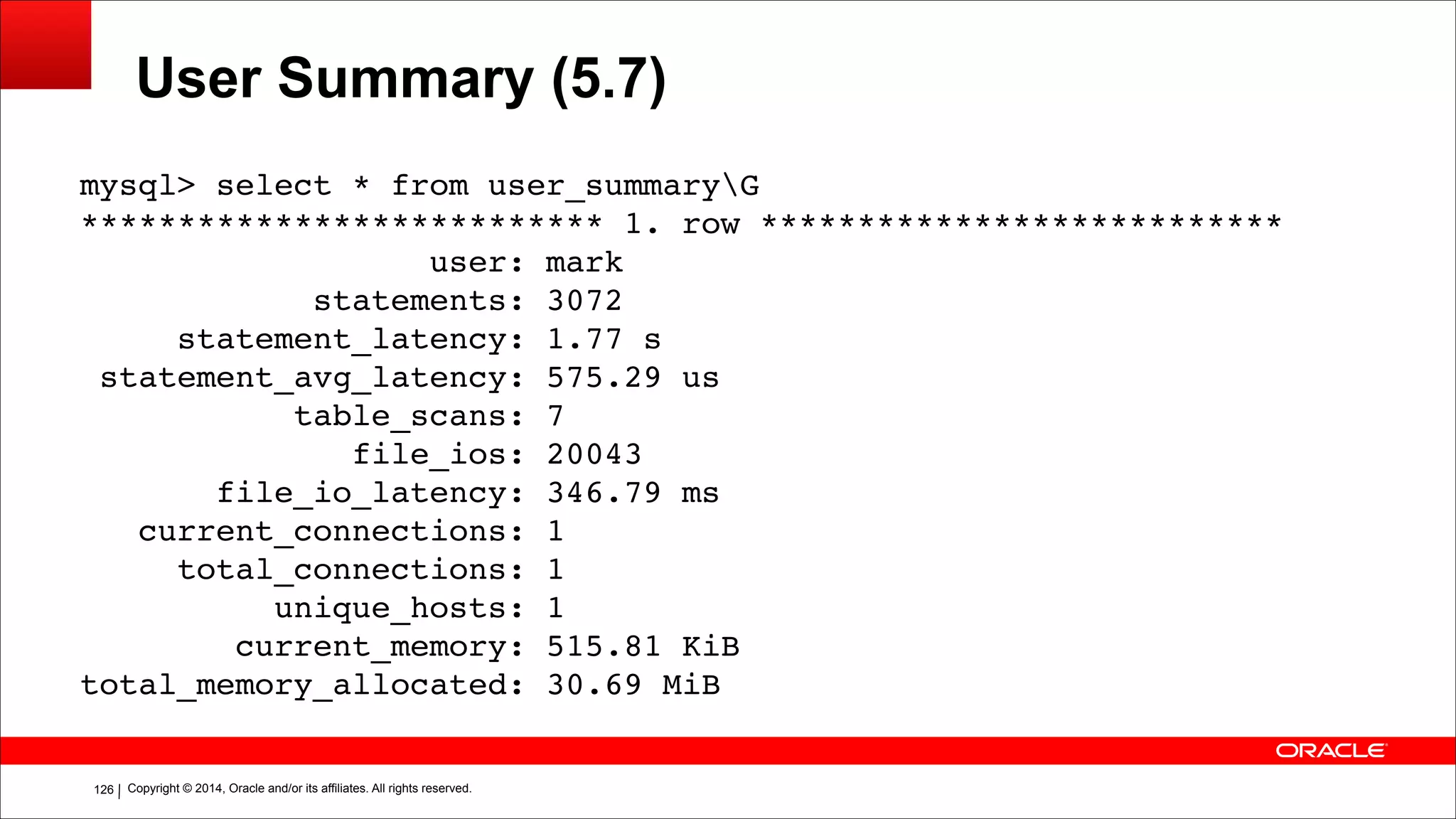 Copyright © 2014, Oracle and/or its affiliates. All rights reserved.!126
User Summary (5.7)
mysql> select * from user_summaryG!
*************************** 1. row ***************************!
user: mark!
statements: 3072!
statement_latency: 1.77 s!
statement_avg_latency: 575.29 us!
table_scans: 7!
file_ios: 20043!
file_io_latency: 346.79 ms!
current_connections: 1!
total_connections: 1!
unique_hosts: 1!
current_memory: 515.81 KiB!
total_memory_allocated: 30.69 MiB
 