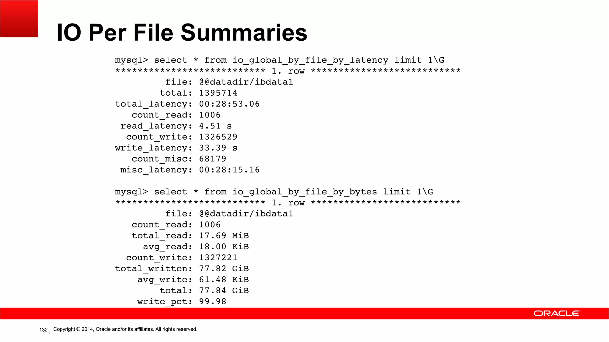 Copyright © 2014, Oracle and/or its affiliates. All rights reserved.!132
IO Per File Summaries
mysql> select * from io_global_by_file_by_latency limit 1G!
*************************** 1. row ***************************!
file: @@datadir/ibdata1!
total: 1395714!
total_latency: 00:28:53.06!
count_read: 1006!
read_latency: 4.51 s!
count_write: 1326529!
write_latency: 33.39 s!
count_misc: 68179!
misc_latency: 00:28:15.16!
!
mysql> select * from io_global_by_file_by_bytes limit 1G!
*************************** 1. row ***************************!
file: @@datadir/ibdata1!
count_read: 1006!
total_read: 17.69 MiB!
avg_read: 18.00 KiB!
count_write: 1327221!
total_written: 77.82 GiB!
avg_write: 61.48 KiB!
total: 77.84 GiB!
write_pct: 99.98
 