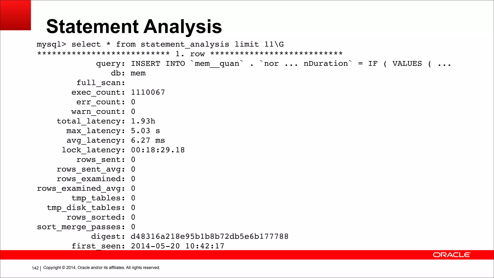 Copyright © 2014, Oracle and/or its affiliates. All rights reserved.!142
Statement Analysis
mysql> select * from statement_analysis limit 11G!
*************************** 1. row ***************************!
query: INSERT INTO `mem__quan` . `nor ... nDuration` = IF ( VALUES ( ...!
db: mem!
full_scan:!
exec_count: 1110067!
err_count: 0!
warn_count: 0!
total_latency: 1.93h!
max_latency: 5.03 s!
avg_latency: 6.27 ms!
lock_latency: 00:18:29.18!
rows_sent: 0!
rows_sent_avg: 0!
rows_examined: 0!
rows_examined_avg: 0!
tmp_tables: 0!
tmp_disk_tables: 0!
rows_sorted: 0!
sort_merge_passes: 0!
digest: d48316a218e95b1b8b72db5e6b177788!
first_seen: 2014-05-20 10:42:17
 