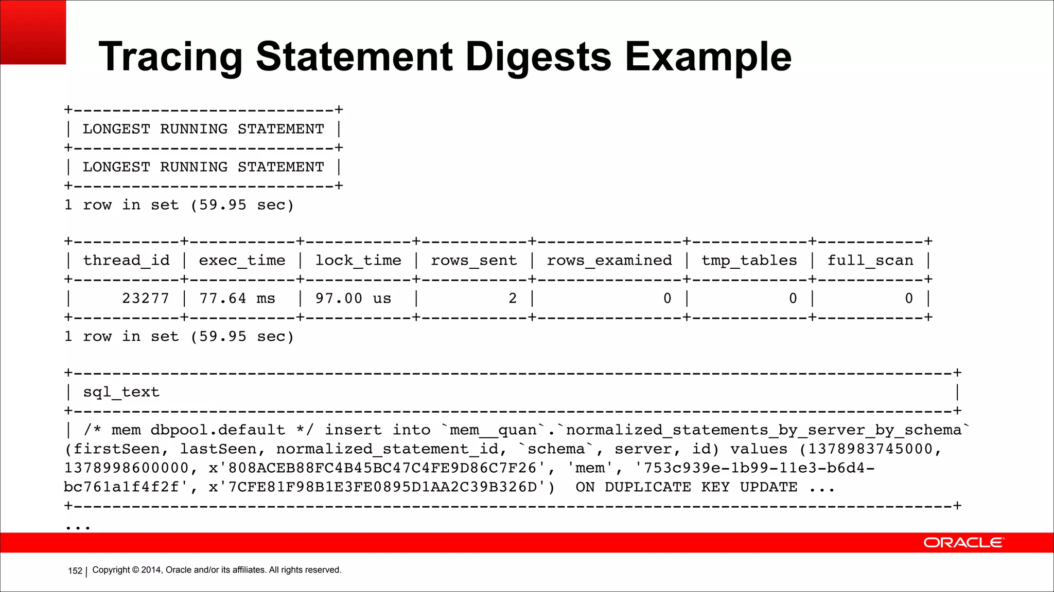 Copyright © 2014, Oracle and/or its affiliates. All rights reserved.!152
Tracing Statement Digests Example
+---------------------------+
| LONGEST RUNNING STATEMENT |
+---------------------------+
| LONGEST RUNNING STATEMENT |
+---------------------------+
1 row in set (59.95 sec)
!
+-----------+-----------+-----------+-----------+---------------+------------+-----------+
| thread_id | exec_time | lock_time | rows_sent | rows_examined | tmp_tables | full_scan |
+-----------+-----------+-----------+-----------+---------------+------------+-----------+
| 23277 | 77.64 ms | 97.00 us | 2 | 0 | 0 | 0 |
+-----------+-----------+-----------+-----------+---------------+------------+-----------+
1 row in set (59.95 sec)
!
+-------------------------------------------------------------------------------------------+
| sql_text |
+-------------------------------------------------------------------------------------------+
| /* mem dbpool.default */ insert into `mem__quan`.`normalized_statements_by_server_by_schema`
(firstSeen, lastSeen, normalized_statement_id, `schema`, server, id) values (1378983745000,
1378998600000, x'808ACEB88FC4B45BC47C4FE9D86C7F26', 'mem', '753c939e-1b99-11e3-b6d4-
bc761a1f4f2f', x'7CFE81F98B1E3FE0895D1AA2C39B326D') ON DUPLICATE KEY UPDATE ...
+-------------------------------------------------------------------------------------------+
...
!
 