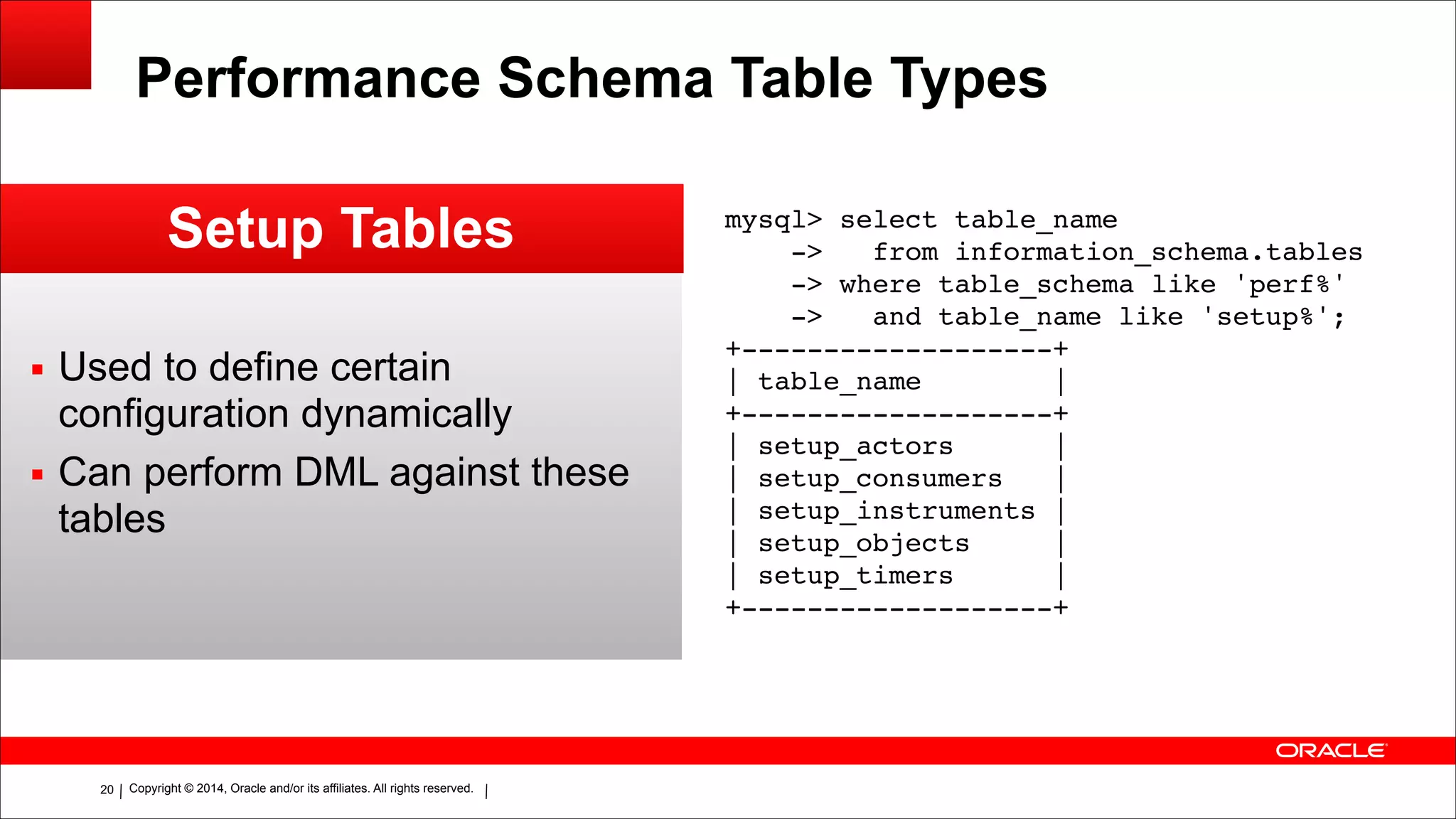 Copyright © 2014, Oracle and/or its affiliates. All rights reserved.!20
Performance Schema Table Types
Setup Tables
▪ Used to define certain
configuration dynamically
▪ Can perform DML against these
tables
mysql> select table_name!
-> from information_schema.tables!
-> where table_schema like 'perf%'!
-> and table_name like 'setup%';!
+-------------------+!
| table_name |!
+-------------------+!
| setup_actors |!
| setup_consumers |!
| setup_instruments |!
| setup_objects |!
| setup_timers |!
+-------------------+
 