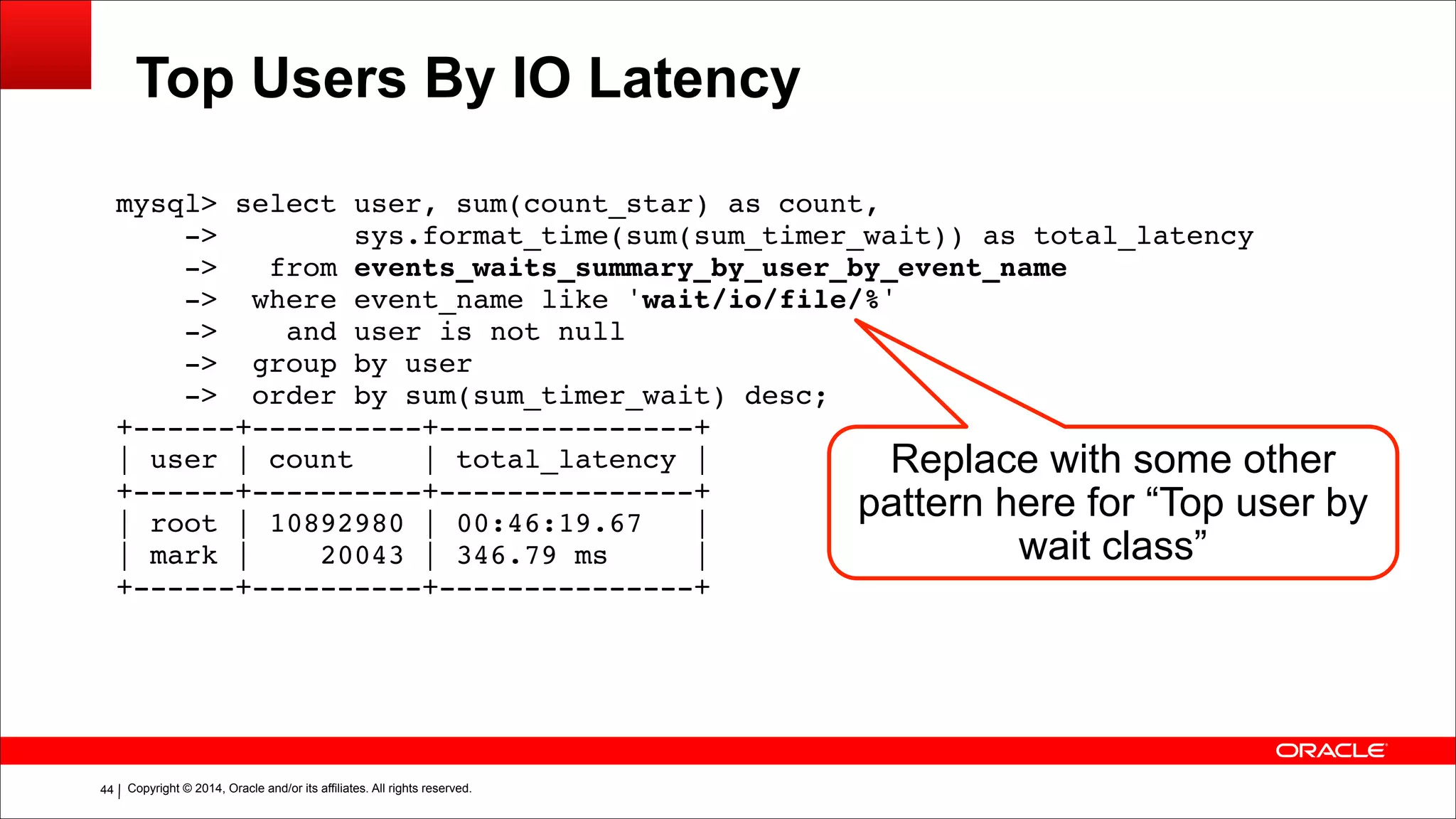 Copyright © 2014, Oracle and/or its affiliates. All rights reserved.!44
Top Users By IO Latency
mysql> select user, sum(count_star) as count,!
-> sys.format_time(sum(sum_timer_wait)) as total_latency!
-> from events_waits_summary_by_user_by_event_name!
-> where event_name like 'wait/io/file/%'!
-> and user is not null!
-> group by user!
-> order by sum(sum_timer_wait) desc;!
+------+----------+---------------+!
| user | count | total_latency |!
+------+----------+---------------+!
| root | 10892980 | 00:46:19.67 |!
| mark | 20043 | 346.79 ms |!
+------+----------+---------------+!
Replace with some other
pattern here for “Top user by
wait class”
 