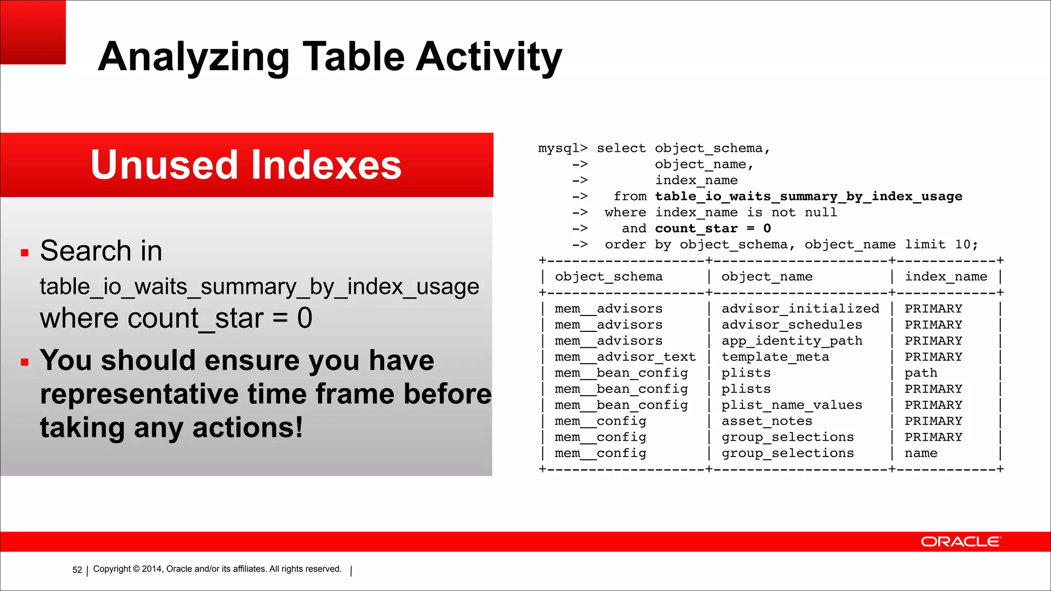 Copyright © 2014, Oracle and/or its affiliates. All rights reserved.!52
Analyzing Table Activity
Unused Indexes
▪ Search in
table_io_waits_summary_by_index_usage
where count_star = 0
▪ You should ensure you have
representative time frame before
taking any actions!
mysql> select object_schema,!
-> object_name,!
-> index_name!
-> from table_io_waits_summary_by_index_usage!
-> where index_name is not null!
-> and count_star = 0!
-> order by object_schema, object_name limit 10;!
+-------------------+---------------------+------------+!
| object_schema | object_name | index_name |!
+-------------------+---------------------+------------+!
| mem__advisors | advisor_initialized | PRIMARY |!
| mem__advisors | advisor_schedules | PRIMARY |!
| mem__advisors | app_identity_path | PRIMARY |!
| mem__advisor_text | template_meta | PRIMARY |!
| mem__bean_config | plists | path |!
| mem__bean_config | plists | PRIMARY |!
| mem__bean_config | plist_name_values | PRIMARY |!
| mem__config | asset_notes | PRIMARY |!
| mem__config | group_selections | PRIMARY |!
| mem__config | group_selections | name |!
+-------------------+---------------------+------------+
 