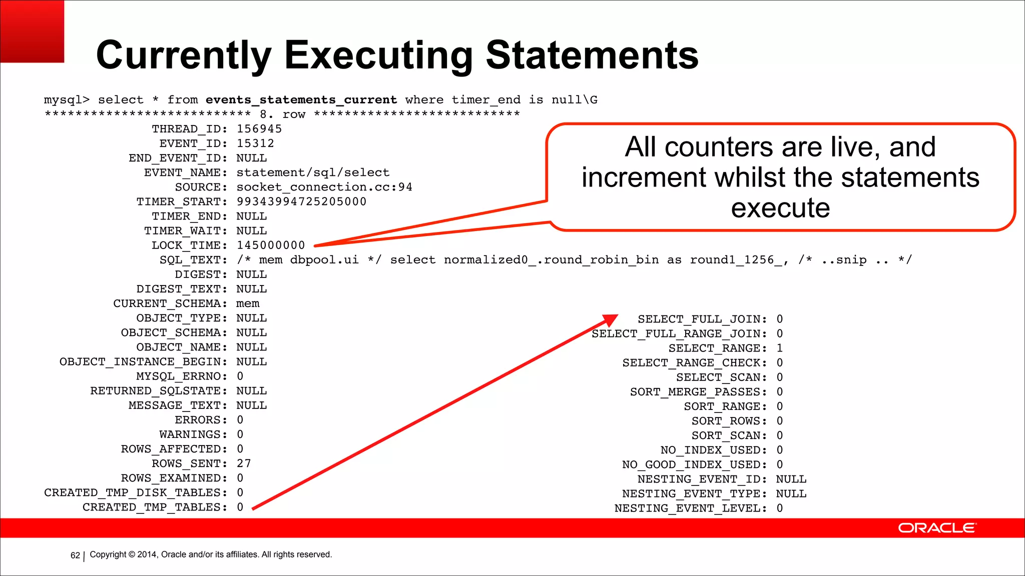 Copyright © 2014, Oracle and/or its affiliates. All rights reserved.!62
Currently Executing Statements
mysql> select * from events_statements_current where timer_end is nullG!
*************************** 8. row ***************************!
THREAD_ID: 156945!
EVENT_ID: 15312!
END_EVENT_ID: NULL!
EVENT_NAME: statement/sql/select!
SOURCE: socket_connection.cc:94!
TIMER_START: 99343994725205000!
TIMER_END: NULL!
TIMER_WAIT: NULL!
LOCK_TIME: 145000000!
SQL_TEXT: /* mem dbpool.ui */ select normalized0_.round_robin_bin as round1_1256_, /* ..snip .. */!
DIGEST: NULL!
DIGEST_TEXT: NULL!
CURRENT_SCHEMA: mem!
OBJECT_TYPE: NULL!
OBJECT_SCHEMA: NULL!
OBJECT_NAME: NULL!
OBJECT_INSTANCE_BEGIN: NULL!
MYSQL_ERRNO: 0!
RETURNED_SQLSTATE: NULL!
MESSAGE_TEXT: NULL!
ERRORS: 0!
WARNINGS: 0!
ROWS_AFFECTED: 0!
ROWS_SENT: 27!
ROWS_EXAMINED: 0!
CREATED_TMP_DISK_TABLES: 0!
CREATED_TMP_TABLES: 0
SELECT_FULL_JOIN: 0!
SELECT_FULL_RANGE_JOIN: 0!
SELECT_RANGE: 1!
SELECT_RANGE_CHECK: 0!
SELECT_SCAN: 0!
SORT_MERGE_PASSES: 0!
SORT_RANGE: 0!
SORT_ROWS: 0!
SORT_SCAN: 0!
NO_INDEX_USED: 0!
NO_GOOD_INDEX_USED: 0!
NESTING_EVENT_ID: NULL!
NESTING_EVENT_TYPE: NULL!
NESTING_EVENT_LEVEL: 0
All counters are live, and
increment whilst the statements
execute
 