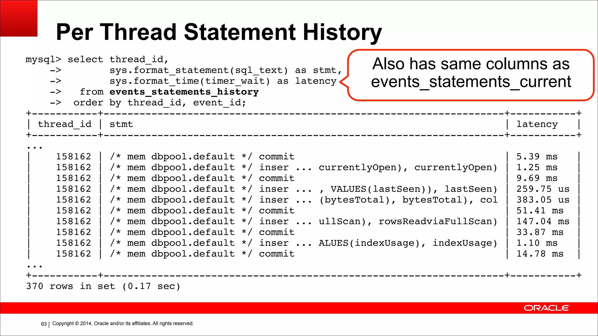 Copyright © 2014, Oracle and/or its affiliates. All rights reserved.!63
Per Thread Statement History
mysql> select thread_id,!
-> sys.format_statement(sql_text) as stmt,!
-> sys.format_time(timer_wait) as latency!
-> from events_statements_history!
-> order by thread_id, event_id;!
+-----------+-------------------------------------------------------------------+-----------+!
| thread_id | stmt | latency |!
+-----------+-------------------------------------------------------------------+-----------+!
...!
| 158162 | /* mem dbpool.default */ commit | 5.39 ms |!
| 158162 | /* mem dbpool.default */ inser ... currentlyOpen), currentlyOpen) | 1.25 ms |!
| 158162 | /* mem dbpool.default */ commit | 9.69 ms |!
| 158162 | /* mem dbpool.default */ inser ... , VALUES(lastSeen)), lastSeen) | 259.75 us |!
| 158162 | /* mem dbpool.default */ inser ... (bytesTotal), bytesTotal), col | 383.05 us |!
| 158162 | /* mem dbpool.default */ commit | 51.41 ms |!
| 158162 | /* mem dbpool.default */ inser ... ullScan), rowsReadviaFullScan) | 147.04 ms |!
| 158162 | /* mem dbpool.default */ commit | 33.87 ms |!
| 158162 | /* mem dbpool.default */ inser ... ALUES(indexUsage), indexUsage) | 1.10 ms |!
| 158162 | /* mem dbpool.default */ commit | 14.78 ms |!
...!
+-----------+-------------------------------------------------------------------+-----------+!
370 rows in set (0.17 sec)
Also has same columns as
events_statements_current
 