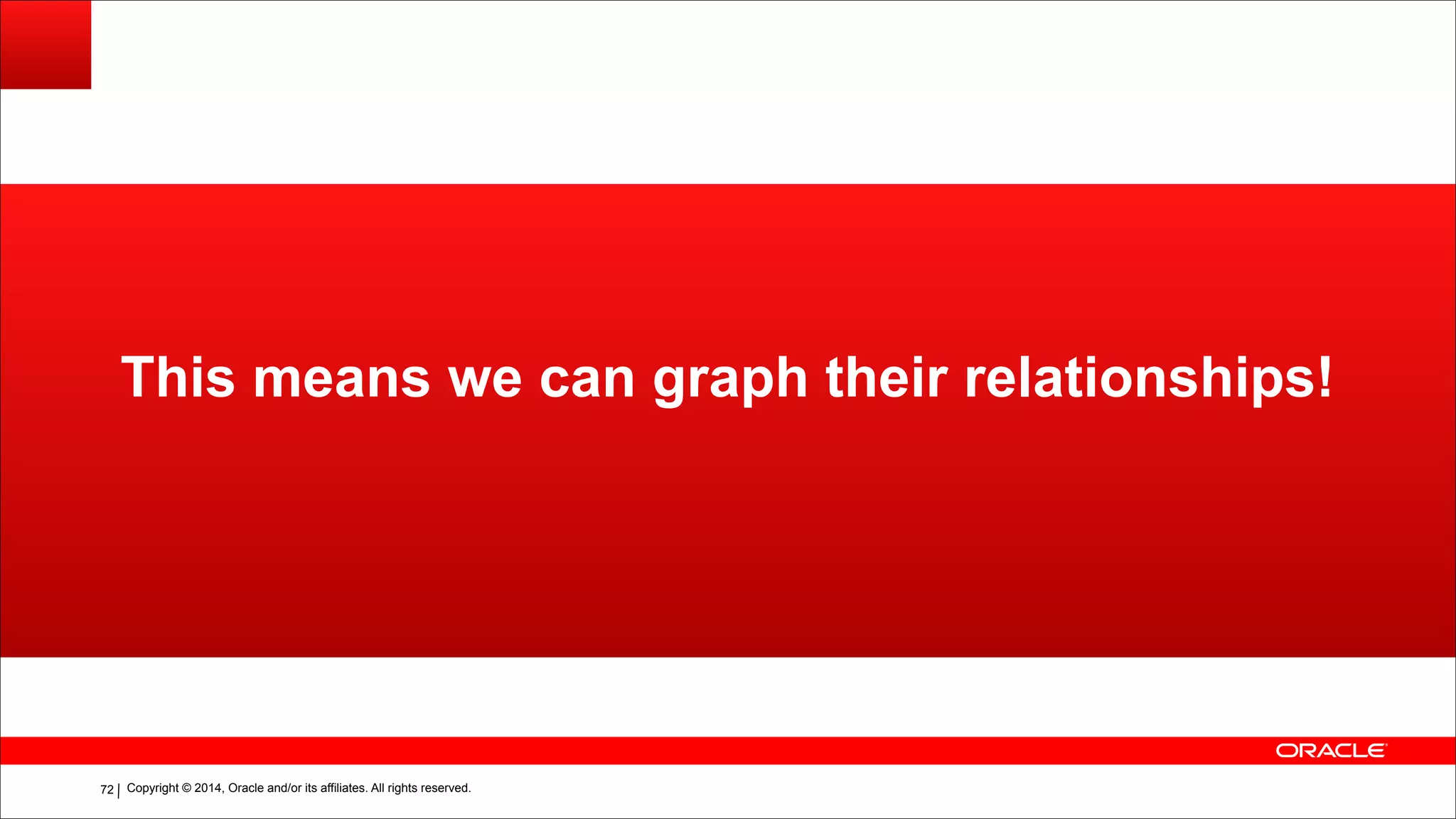 Copyright © 2014, Oracle and/or its affiliates. All rights reserved.!72
This means we can graph their relationships!
 