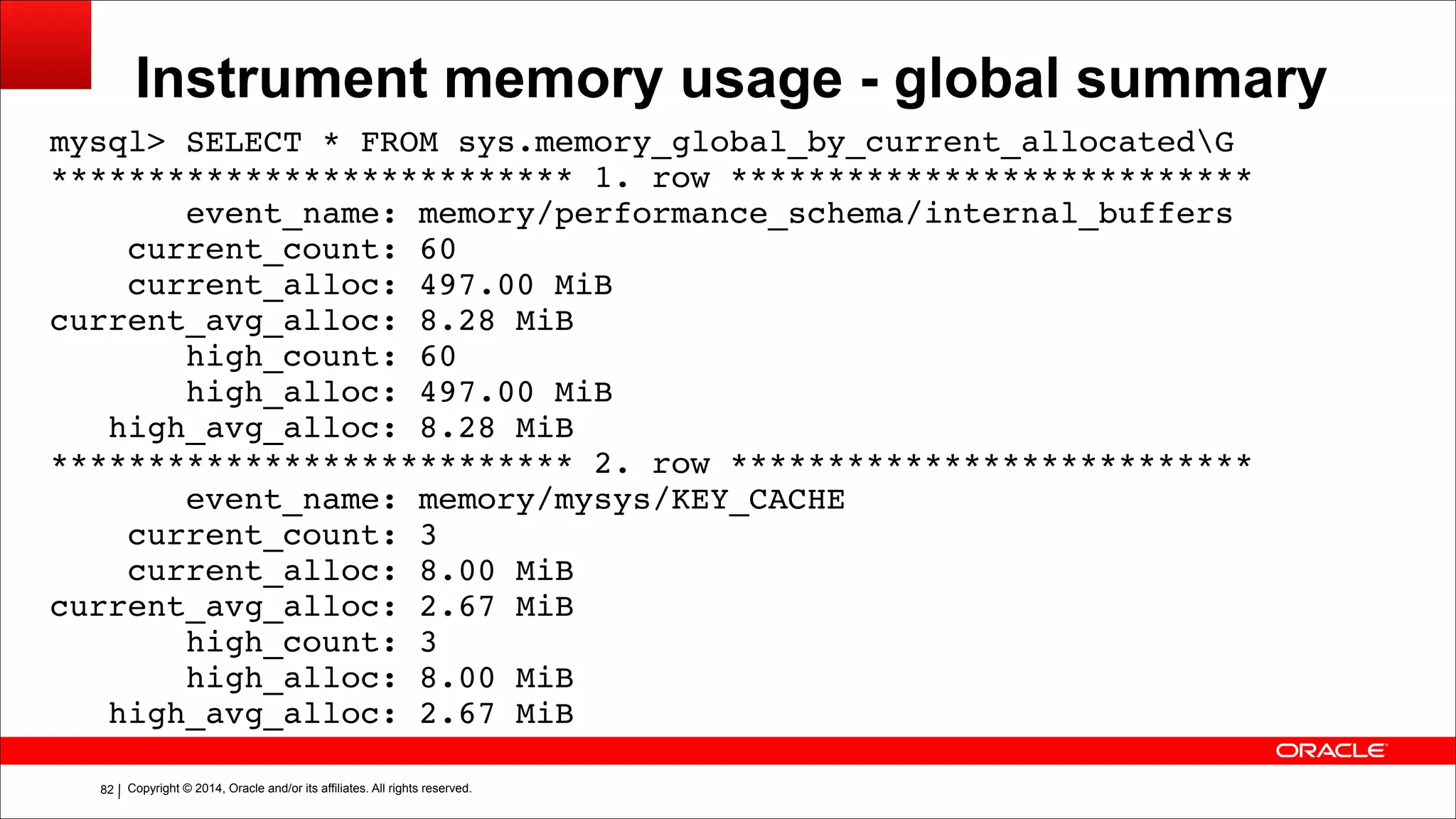 Copyright © 2014, Oracle and/or its affiliates. All rights reserved.!82
Instrument memory usage - global summary
mysql> SELECT * FROM sys.memory_global_by_current_allocatedG!
*************************** 1. row ***************************!
event_name: memory/performance_schema/internal_buffers!
current_count: 60!
current_alloc: 497.00 MiB!
current_avg_alloc: 8.28 MiB!
high_count: 60!
high_alloc: 497.00 MiB!
high_avg_alloc: 8.28 MiB!
*************************** 2. row ***************************!
event_name: memory/mysys/KEY_CACHE!
current_count: 3!
current_alloc: 8.00 MiB!
current_avg_alloc: 2.67 MiB!
high_count: 3!
high_alloc: 8.00 MiB!
high_avg_alloc: 2.67 MiB
 