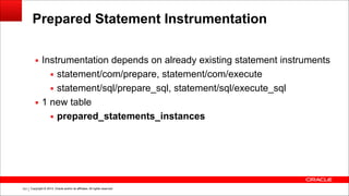 Copyright © 2014, Oracle and/or its affiliates. All rights reserved.!101
Prepared Statement Instrumentation
▪ Instrumentation depends on already existing statement instruments
▪ statement/com/prepare, statement/com/execute
▪ statement/sql/prepare_sql, statement/sql/execute_sql
▪ 1 new table
▪ prepared_statements_instances
 