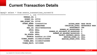 Copyright © 2014, Oracle and/or its affiliates. All rights reserved.!106
Current Transaction Details
mysql> select * from events_transactions_currentG!
*************************** 1. row ***************************!
THREAD_ID: 1!
EVENT_ID: 23733!
END_EVENT_ID: 23742!
EVENT_NAME: transaction!
STATE: COMMITTED!
TRX_ID: 281479898269256!
GTID: NULL!
XID: NULL!
XA_STATE: NULL!
SOURCE: handler.cc:1246!
TIMER_START: 31140612726000!
TIMER_END: 31140647445000!
TIMER_WAIT: 34719000
ACCESS_MODE: READ WRITE!
ISOLATION_LEVEL: REPEATABLE READ!
AUTOCOMMIT: YES!
NUMBER_OF_SAVEPOINTS: 0!
NUMBER_OF_ROLLBACK_TO_SAVEPOINT: 0!
NUMBER_OF_RELEASE_SAVEPOINT: 0!
OBJECT_INSTANCE_BEGIN: NULL!
NESTING_EVENT_ID: NULL!
NESTING_EVENT_TYPE: NULL
 