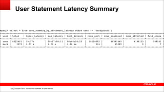 Copyright © 2014, Oracle and/or its affiliates. All rights reserved.!128
User Statement Latency Summary
mysql> select * from user_summary_by_statement_latency where user != 'background';!
+------+---------+---------------+-------------+--------------+-----------+---------------+---------------+------------+
| user | total | total_latency | max_latency | lock_latency | rows_sent | rows_examined | rows_affected | full_scans |
+------+---------+---------------+-------------+--------------+-----------+---------------+---------------+------------+
| root | 8322401 | 19.37h | 00:07:08.11 | 00:40:26.25 | 10110692 | 68391445 | 4198113 | 189531 |
| mark | 3072 | 1.77 s | 1.73 s | 1.96 ms | 534 | 15389 | 0 | 7 |
+------+---------+---------------+-------------+--------------+-----------+---------------+---------------+------------+
 