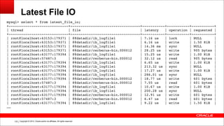 Copyright © 2014, Oracle and/or its affiliates. All rights reserved.!133
Latest File IO
mysql> select * from latest_file_io;!
+-----------------------------+----------------------------------+-----------+-----------+-----------+!
| thread | file | latency | operation | requested |!
+-----------------------------+----------------------------------+-----------+-----------+-----------+!
| root@localhost:63153:179371 | @@datadir/ib_logfile1 | 7.16 us | lock | NULL |!
| root@localhost:63153:179371 | @@datadir/ib_logfile1 | 6.16 us | write | 1.50 KiB |!
| root@localhost:63153:179371 | @@datadir/ib_logfile1 | 14.36 ms | sync | NULL |!
| root@localhost:63153:179371 | @@datadir/cerberus-bin.000012 | 28.25 us | write | 905 bytes |!
| root@localhost:63177:179394 | @@datadir/ib_logfile1 | 15.25 us | write | 1.00 KiB |!
| root@localhost:57487:3 | @@datadir/cerberus-bin.000012 | 32.12 us | read | 905 bytes |!
| root@localhost:63177:179394 | @@datadir/ib_logfile1 | 6.65 us | write | 1.00 KiB |!
| root@localhost:63177:179394 | @@datadir/ib_logfile1 | 213.32 us | sync | NULL |!
| root@localhost:63177:179394 | @@datadir/ib_logfile1 | 17.27 us | write | 1.00 KiB |!
| root@localhost:63177:179394 | @@datadir/ib_logfile1 | 286.01 us | sync | NULL |!
| root@localhost:63177:179394 | @@datadir/cerberus-bin.000012 | 18.77 us | write | 601 bytes |!
| root@localhost:57487:3 | @@datadir/cerberus-bin.000012 | 7.55 us | read | 601 bytes |!
| root@localhost:63177:179394 | @@datadir/ib_logfile1 | 10.67 us | write | 1.00 KiB |!
| root@localhost:63177:179394 | @@datadir/ib_logfile1 | 200.28 us | sync | NULL |!
| root@localhost:63177:179394 | @@datadir/cerberus-bin.000012 | 12.91 us | write | 601 bytes |!
| root@localhost:57487:3 | @@datadir/cerberus-bin.000012 | 6.47 us | read | 601 bytes |!
| root@localhost:63177:179394 | @@datadir/ib_logfile1 | 9.22 us | write | 1.50 KiB |!
……
 