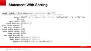 Copyright © 2014, Oracle and/or its affiliates. All rights reserved.!144
Statement With Sorting
mysql> select * from statements_with_sorting limit 1G!
*************************** 1. row ***************************!
query: SELECT `s` . `identityId` , `s ... `subject_id` = `s` . `id` ...!
db: mem!
exec_count: 1406!
total_latency: 00:03:01.22!
sort_merge_passes: 0!
avg_sort_merges: 0!
sorts_using_scans: 1406!
sort_using_range: 1406!
rows_sorted: 39865!
avg_rows_sorted: 28!
first_seen: 2014-05-20 10:42:08!
last_seen: 2014-05-21 14:04:02!
digest: 9972d1d2cc12b92fe938ec5bd74d2f1d
 