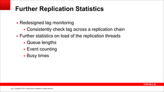 Copyright © 2014, Oracle and/or its affiliates. All rights reserved.!162
Further Replication Statistics
▪ Redesigned lag monitoring
▪ Consistently check lag across a replication chain
▪ Further statistics on load of the replication threads
▪ Queue lengths
▪ Event counting
▪ Busy times
 