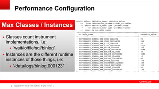 Copyright © 2014, Oracle and/or its affiliates. All rights reserved.!26
Performance Configuration
Max Classes / Instances
▪ Classes count instrument
implementations, i.e:
▪ “wait/io/file/sql/binlog”
▪ Instances are the different runtime
instances of those things, i.e:
▪ “/data/logs/binlog.000123”
mysql> select variable_name, variable_value!
-> from information_schema.global_variables!
-> where variable_name like 'perf%classes'!
-> or variable_name like 'perf%instances'!
-> order by variable_name;!
+------------------------------------------------------+----------------+!
| variable_name | variable_value |!
+------------------------------------------------------+----------------+!
| PERFORMANCE_SCHEMA_MAX_COND_CLASSES | 80 |!
| PERFORMANCE_SCHEMA_MAX_COND_INSTANCES | 946 |!
| PERFORMANCE_SCHEMA_MAX_FILE_CLASSES | 50 |!
| PERFORMANCE_SCHEMA_MAX_FILE_INSTANCES | 2170 |!
| PERFORMANCE_SCHEMA_MAX_MUTEX_CLASSES | 200 |!
| PERFORMANCE_SCHEMA_MAX_MUTEX_INSTANCES | 4586 |!
| PERFORMANCE_SCHEMA_MAX_RWLOCK_CLASSES | 40 |!
| PERFORMANCE_SCHEMA_MAX_RWLOCK_INSTANCES | 3283 |!
| PERFORMANCE_SCHEMA_MAX_SOCKET_CLASSES | 10 |!
| PERFORMANCE_SCHEMA_MAX_SOCKET_INSTANCES | 86 |!
| PERFORMANCE_SCHEMA_MAX_STAGE_CLASSES | 150 |!
| PERFORMANCE_SCHEMA_MAX_STATEMENT_CLASSES | 189 |!
| PERFORMANCE_SCHEMA_MAX_TABLE_INSTANCES | 569 |!
| PERFORMANCE_SCHEMA_MAX_THREAD_CLASSES | 50 |!
| PERFORMANCE_SCHEMA_MAX_THREAD_INSTANCES | 143 |!
+------------------------------------------------------+----------------+
 