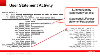 Copyright © 2014, Oracle and/or its affiliates. All rights reserved.!46
User Statement Activity
mysql> select *!
-> from events_statements_summary_by_user_by_event_name!
-> where user is not null!
-> order by user, sum_timer_wait desc limit 20G!
*************************** 1. row ***************************!
USER: mark!
EVENT_NAME: statement/sql/select!
COUNT_STAR: 4!
SUM_TIMER_WAIT: 1692883853000!
MIN_TIMER_WAIT: 88330000!
AVG_TIMER_WAIT: 423220963000!
MAX_TIMER_WAIT: 1692583043000!
SUM_LOCK_TIME: 408000000!
SUM_ERRORS: 0!
SUM_WARNINGS: 0!
SUM_ROWS_AFFECTED: 0!
SUM_ROWS_SENT: 212!
SUM_ROWS_EXAMINED: 15067!
SUM_CREATED_TMP_DISK_TABLES: 3!
SUM_CREATED_TMP_TABLES: 4
SUM_SELECT_FULL_JOIN: 0!
SUM_SELECT_FULL_RANGE_JOIN: 0!
SUM_SELECT_RANGE: 0!
SUM_SELECT_RANGE_CHECK: 0!
SUM_SELECT_SCAN: 2!
SUM_SORT_MERGE_PASSES: 6!
SUM_SORT_RANGE: 0!
SUM_SORT_ROWS: 6458!
SUM_SORT_SCAN: 2!
SUM_NO_INDEX_USED: 1!
SUM_NO_GOOD_INDEX_USED: 0
Summarized by
statement type, e.g:
!
statement/sql/select
statement/sql/update
 