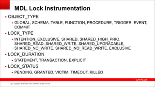 Copyright © 2014, Oracle and/or its affiliates. All rights reserved.!90
MDL Lock Instrumentation
▪ OBJECT_TYPE
▪ GLOBAL, SCHEMA, TABLE, FUNCTION, PROCEDURE, TRIGGER, EVENT,
COMMIT
▪ LOCK_TYPE
▪ INTENTION_EXCLUSIVE, SHARED, SHARED_HIGH_PRIO,
SHARED_READ, SHARED_WRITE, SHARED_UPGRADABLE,
SHARED_NO_WRITE, SHARED_NO_READ_WRITE, EXCLUSIVE
▪ LOCK_DURATION
▪ STATEMENT, TRANSACTION, EXPLICIT
▪ LOCK_STATUS
▪ PENDING, GRANTED, VICTIM, TIMEOUT, KILLED
 