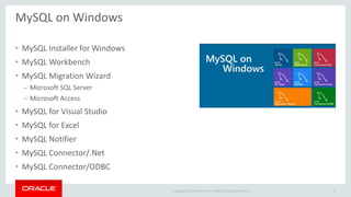 Copyright © 2019 Oracle and/or its affiliates. All rights reserved. |
MySQL on Windows
• MySQL Installer for Windows
• MySQL Workbench
• MySQL Migration Wizard
– Microsoft SQL Server
– Microsoft Access
• MySQL for Visual Studio
• MySQL for Excel
• MySQL Notifier
• MySQL Connector/.Net
• MySQL Connector/ODBC
20
 