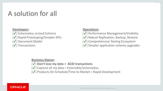 Copyright © 2019 Oracle and/or its affiliates. All rights reserved. |
A solution for all
34 / 112
Developers:
[✔] Schemaless or/and Schema
[✔] Rapid Prototyping/Simpler APIs
[✔] Document Model
[✔] Transactions
Operations:
[✔] Performance Management/Visibility
[✔] Robust Replication, Backup, Restore
[✔] Comprehensive Tooling Ecosystem
[✔] Simpler application schema upgrades
Business Owner:
[✔] Don’t lose my data = ACID transactions
[✔] Capture all my data = Extensible/Schemaless
[✔] Products On Schedule/Time to Market = Rapid Development
 
