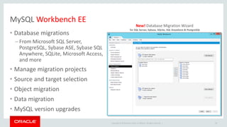 Copyright © 2019 Oracle and/or its affiliates. All rights reserved. |
MySQL Workbench EE
• Database migrations
– From Microsoft SQL Server,
PostgreSQL, Sybase ASE, Sybase SQL
Anywhere, SQLite, Microsoft Access,
and more
• Manage migration projects
• Source and target selection
• Object migration
• Data migration
• MySQL version upgrades
38
New! Database Migration Wizard
for SQL Server, Sybase, SQLite, SQL Anywhere & PostgreSQL
 