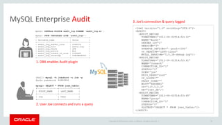 Copyright © 2019 Oracle and/or its affiliates. All rights reserved. |
MySQL Enterprise Audit
50
2. User Joe connects and runs a query
1. DBA enables Audit plugin
3. Joe’s connection & query logged
 