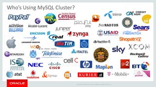 Copyright © 2019 Oracle and/or its affiliates. All rights reserved. |
Who’s Using MySQL Cluster?
 