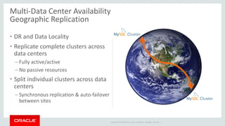 Copyright © 2019 Oracle and/or its affiliates. All rights reserved. |
Multi-Data Center Availability
Geographic Replication
• DR and Data Locality
• Replicate complete clusters across
data centers
– Fully active/active
– No passive resources
• Split individual clusters across data
centers
– Synchronous replication & auto-failover
between sites
 