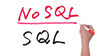 Copyright © 2019 Oracle and/or its affiliates. All rights reserved. |
 