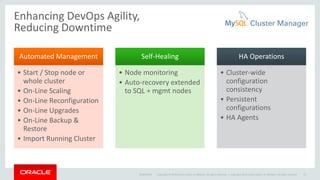 Copyright © 2019 Oracle and/or its affiliates. All rights reserved. |
Enhancing DevOps Agility,
Reducing Downtime
Automated Management
• Start / Stop node or
whole cluster
• On-Line Scaling
• On-Line Reconfiguration
• On-Line Upgrades
• On-Line Backup &
Restore
• Import Running Cluster
Self-Healing
• Node monitoring
• Auto-recovery extended
to SQL + mgmt nodes
HA Operations
• Cluster-wide
configuration
consistency
• Persistent
configurations
• HA Agents
20/06/2019 Copyright 2019, oracle and/or its affiliates. All rights reserved 73
 