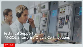 Copyright © 2019 Oracle and/or its affiliates. All rights reserved. |
Technical Support &
MySQL Enterprise Oracle Certifications
75
 