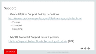 Copyright © 2019 Oracle and/or its affiliates. All rights reserved. |
Support
• Oracle Lifetime Support Policies definitions
http://www.oracle.com/us/support/lifetime-support/index.html
– Premier
– Extended
– Sustaining
• MySQL Product & Support dates & periods
Lifetime Support Policy: Oracle Technology Products (PDF)
  
 