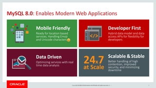 Copyright © 2019 Oracle and/or its affiliates. All rights reserved. |
Scalable &Stable
Better handling of high
contention, improved
security, and minimizing
downtime
Data Driven
Optimizing services with real
time data analysis
Developer First
Hybrid data model and data
access APIs for flexibility for
developers
Mobile Friendly
Ready for location based
services. Handling Emoji
and Unicode characters
Copyright © 2019, Oracle and/or its affiliates. All rights reserved. | 9
24x7at Scale
MySQL 8.0: Enables Modern Web Applications
9
 