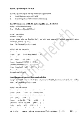 wreK fyar;a w'fmd'i' Wiia fm< f;dr;=re yd ikaksfõok ;dlaIKh - My SQL 5 | P a g e
j.=jlg m%d:ñl h;=rla tla lsÍu'
j.=jlg m%d:ñl h;=rla tla l< yels wdldr folla mj;S'
1' j.=j ks¾udKh lrk wjia:dfõ§
2' j.=j iïmQ¾Kfhka ks¾udKh lr wjidkfha§
j.=j ks¾udKh lrk wjia:dfõ§ j.=jlg m%d:ñl h;=rla tla lsÍu'
mysql> create database student;
Query OK, 1 row affected (0.00 sec)
mysql> use student;
Database changed
mysql> create table stu_details(sti int(4) not null, name varchar(20), address varchar(40), class
varchar(3), primary key (sti));
Query OK, 0 rows affected (0.14 sec)
mysql> describe stu_details;
+---------+-------------+------+-----+---------+-------+
| Field | Type | Null | Key | Default | Extra |
+---------+-------------+------+-----+---------+-------+
| sti | int(4) | NO | PRI | | |
| name | varchar(20) | YES | | NULL | |
| address | varchar(40) | YES | | NULL | |
| class | varchar(3) | YES | | NULL | |
+---------+-------------+------+-----+---------+-------+
4 rows in set (0.01 sec)
j.=j ks¾udKh l, miqj m%d:ñl h;=rla tla lsÍu'
mysql> create table courses(cid int(4) not null, name varchar(20), duration varchar(10), price int(5));
Query OK, 0 rows affected (0.14 sec)
mysql> describe courses;
+----------+-------------+------+-----+---------+-------+
| Field | Type | Null | Key | Default | Extra |
+----------+-------------+------+-----+---------+-------+
| cid | int(4) | NO | | | |
| name | varchar(20) | YES | | NULL | |
| duration | varchar(10) | YES | | NULL | |
| price | int(5) | YES | | NULL | |
+----------+-------------+------+-----+---------+-------+
 