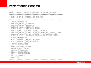 Performance Schema
mysql> SHOW TABLES FROM performance_schema;
+----------------------------------------------+
| Tables_in_performance_schema |
+----------------------------------------------+
| COND_INSTANCES |
| EVENTS_WAITS_CURRENT |
| EVENTS_WAITS_HISTORY |
| EVENTS_WAITS_HISTORY_LONG |
| EVENTS_WAITS_SUMMARY_BY_INSTANCE |
| EVENTS_WAITS_SUMMARY_BY_THREAD_BY_EVENT_NAME |
| EVENTS_WAITS_SUMMARY_GLOBAL_BY_EVENT_NAME |
| FILE_INSTANCES |
| FILE_SUMMARY_BY_EVENT_NAME |
| FILE_SUMMARY_BY_INSTANCE |
| MUTEX_INSTANCES |
| PERFORMANCE_TIMERS |
| RWLOCK_INSTANCES |
| SETUP_CONSUMERS |
| SETUP_INSTRUMENTS |
| SETUP_TIMERS |
| THREADS |
+----------------------------------------------+
 