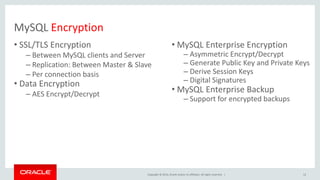 MySQL Security | PPT