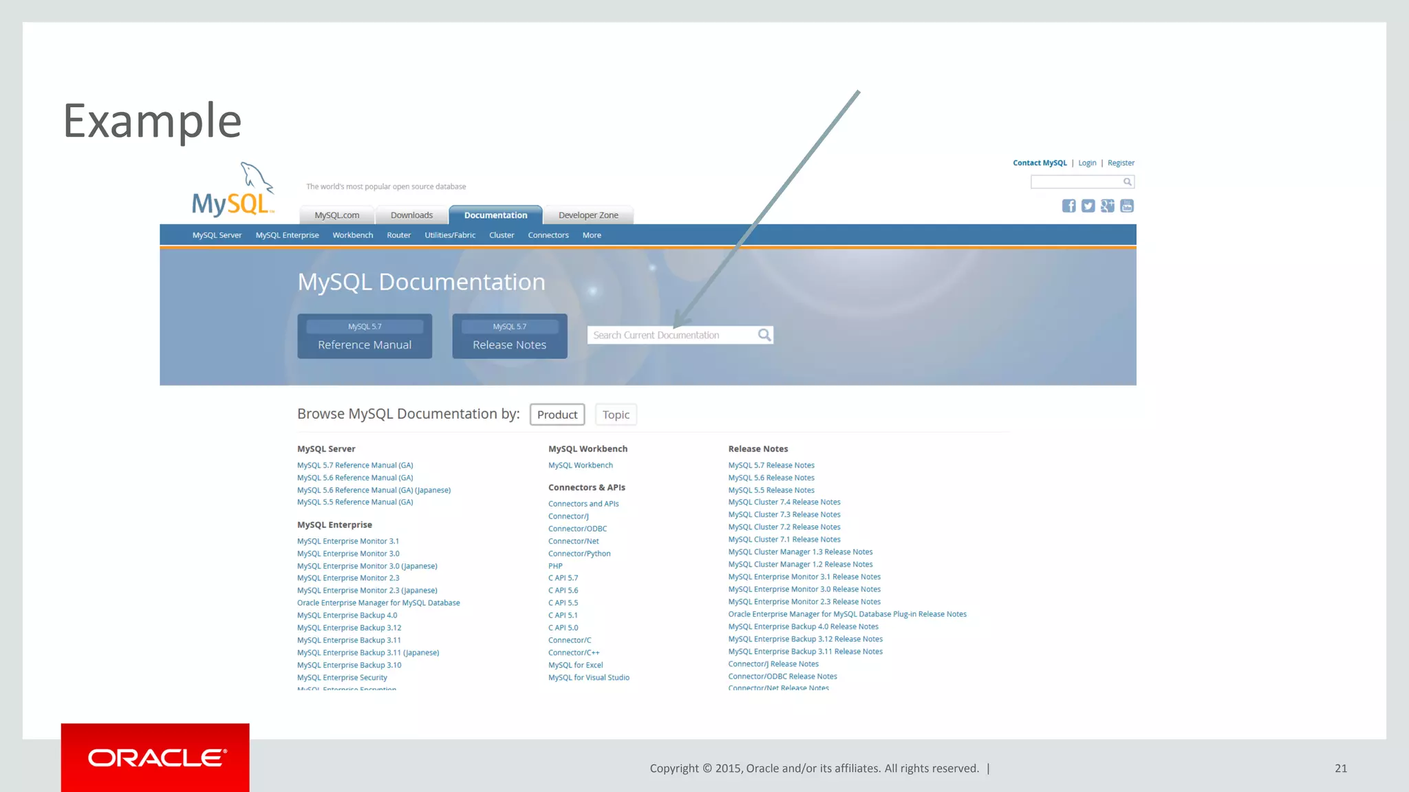 Copyright © 2015, Oracle and/or its affiliates. All rights reserved. |
Example
21
 
