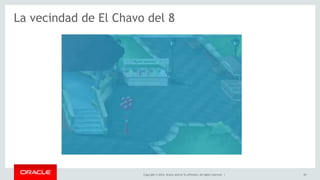 La vecindad de El Chavo del 8 
Copyright © 2014, Oracle and/or its affiliates. All rights reserved. | 
20 
 