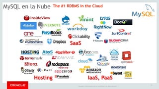 MySQL en la Nube The #1 RDBMS in the Cloud 
SaaS 
Copyright © 2014 Oracle and/or its affiliates. All rights reserved. | 
21 
Hosting IaaS, PaaS 
 
