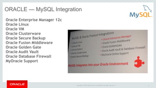 ORACLE — MySQL Integration 
Oracle Enterprise Manager 12c 
Oracle Linux 
Oracle VM 
Oracle Clusterware 
Oracle Secure Backup 
Oracle Fusion Middleware 
Oracle Golden Gate 
Oracle Audit Vault 
Oracle Database Firewall 
MyOracle Support 
Copyright © 2014 Oracle and/or its affiliates. All rights reserved. | 23 
 