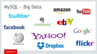 Copyright © 2014 Oracle and/or its affiliates. All rights reserved. | 
MySQL ~ Big Data 
3 
 